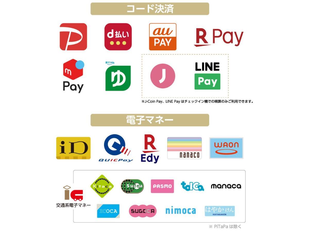 APA Hotel Fukuoka Yukuhashi Ekimae Eksteriør billede